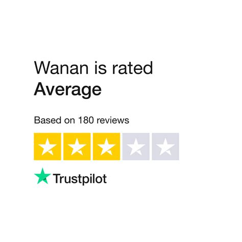 Wanan Reviews 